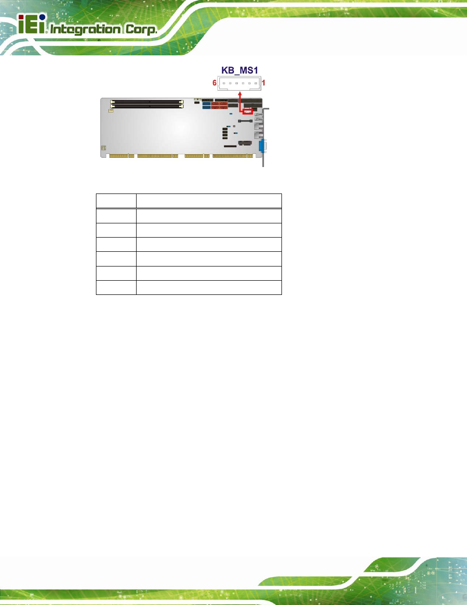 13 parallel port connector, Figure 3-13: keyboard/mouse connector location, Table 3-13: keyboard/mouse connector pinouts | IEI Integration PCIE-Q670 v1.03 User Manual | Page 45 / 206