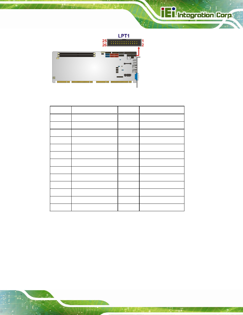 14 pcie mini card slot, Figure 3-14: parallel port connector location, Table 3-14: parallel port connector pinouts | IEI Integration PCIE-Q670 v1.03 User Manual | Page 46 / 206