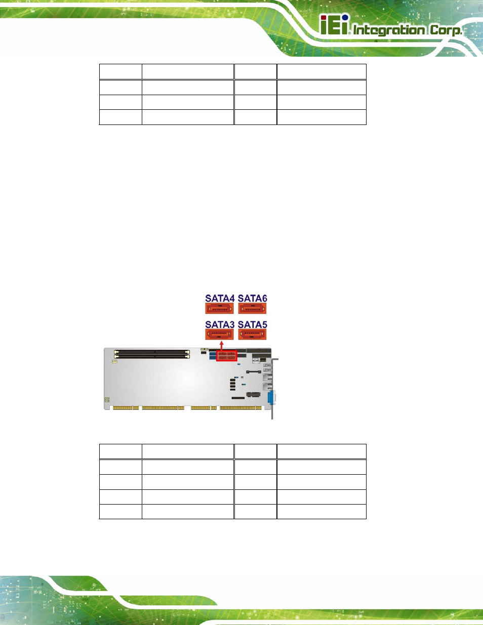 15 sata 3gb/s drive connector, Figure 3-16: sata 3gb/s drive connector location, Table 3-15: pcie mini card slot pinouts | Table 3-16: sata 3gb/s drive connector pinouts, Table 3-15 | IEI Integration PCIE-Q670 v1.03 User Manual | Page 48 / 206