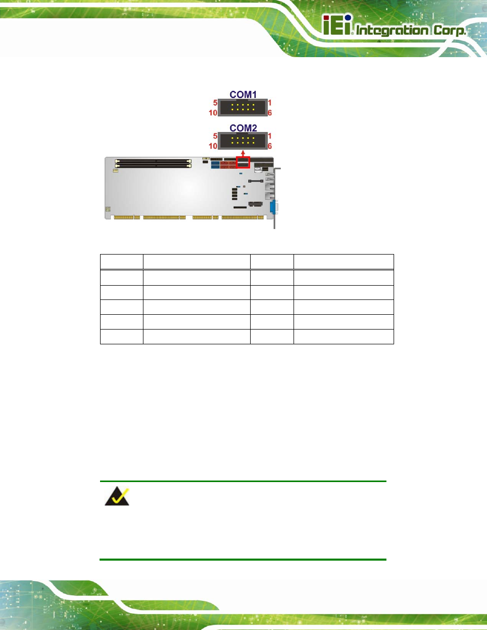 18 serial port connector, rs-422/485, Figure 3-18: serial port connector location, Table 3-18: serial port connector pinouts | See figure 3-18, See table 3-18 | IEI Integration PCIE-Q670 v1.03 User Manual | Page 50 / 206