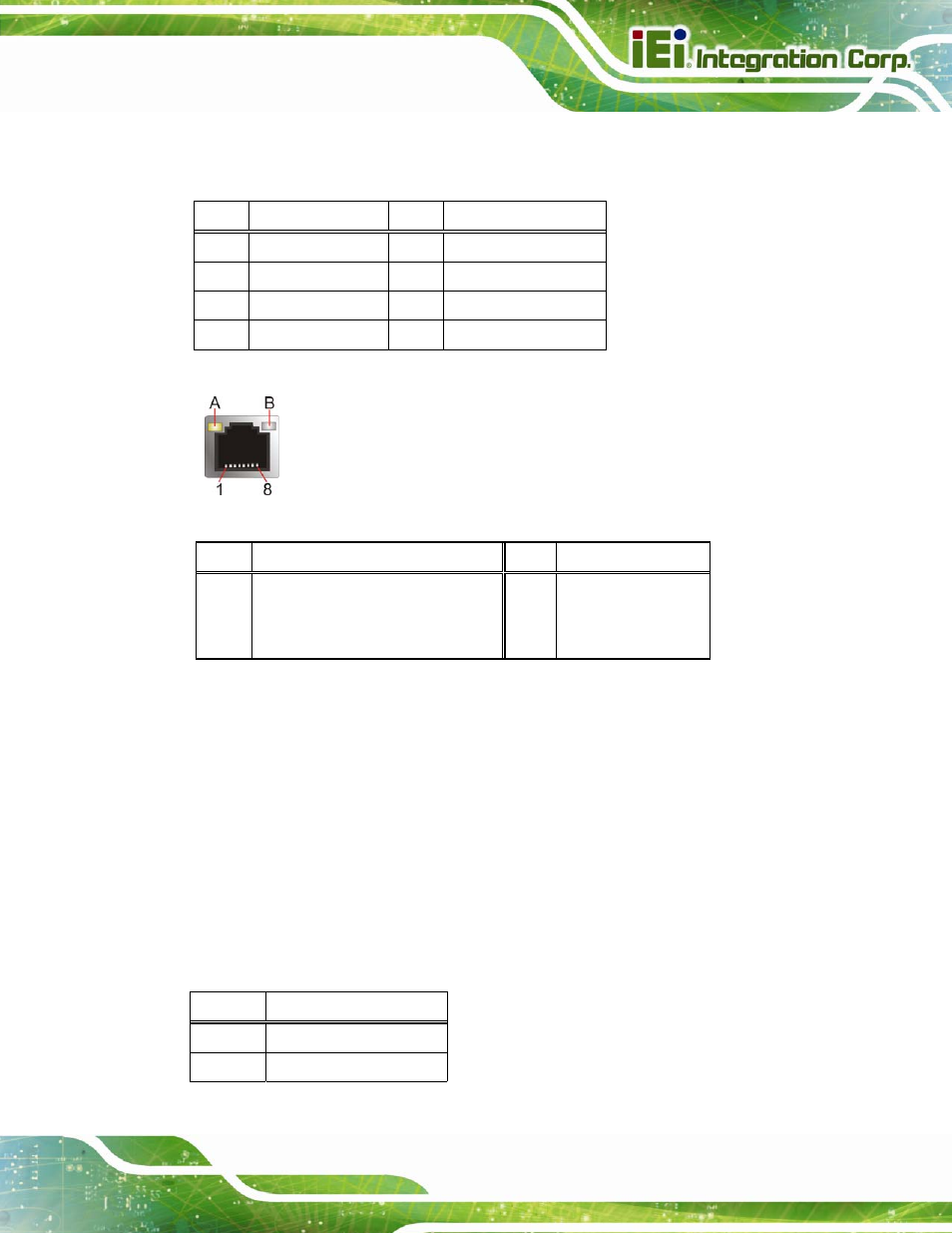 2 usb connectors, Figure 3-25: ethernet connector, Table 3-24: lan pinouts | Table 3-25: connector leds | IEI Integration PCIE-Q670 v1.03 User Manual | Page 56 / 206