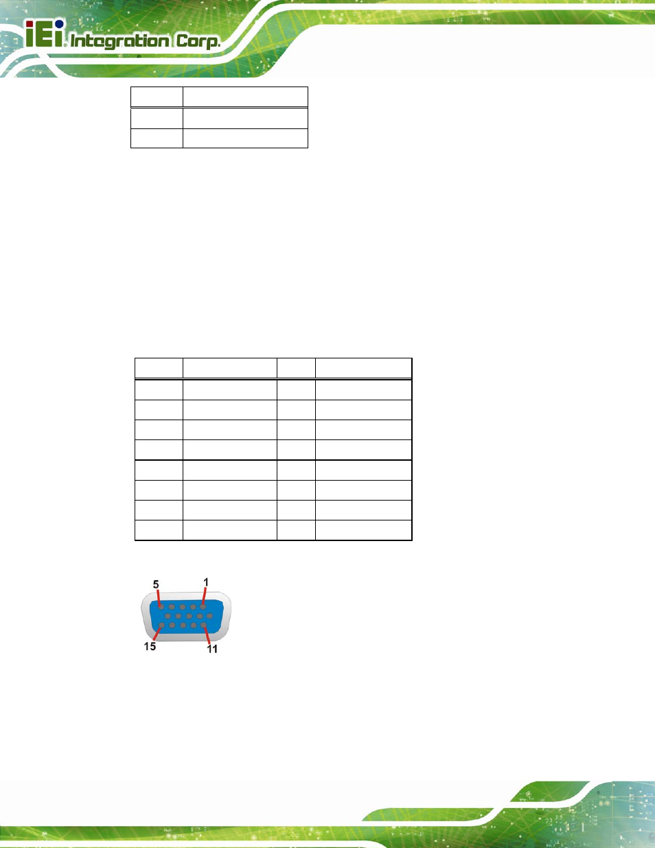 3 vga connector, Figure 3-26: vga connector, Table 3-26: usb port pinouts | Table 3-27: vga connector pinouts | IEI Integration PCIE-Q670 v1.03 User Manual | Page 57 / 206