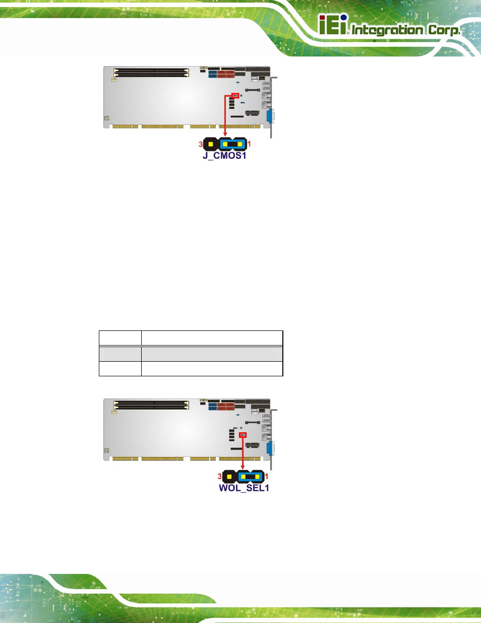 3 wake-on lan jumper, Figure 4-8: clear bios jumper location, Figure 4-9: wake-on lan connector pinout locations | Table 4-4: wake-on lan connector pinouts | IEI Integration PCIE-Q670 v1.03 User Manual | Page 68 / 206