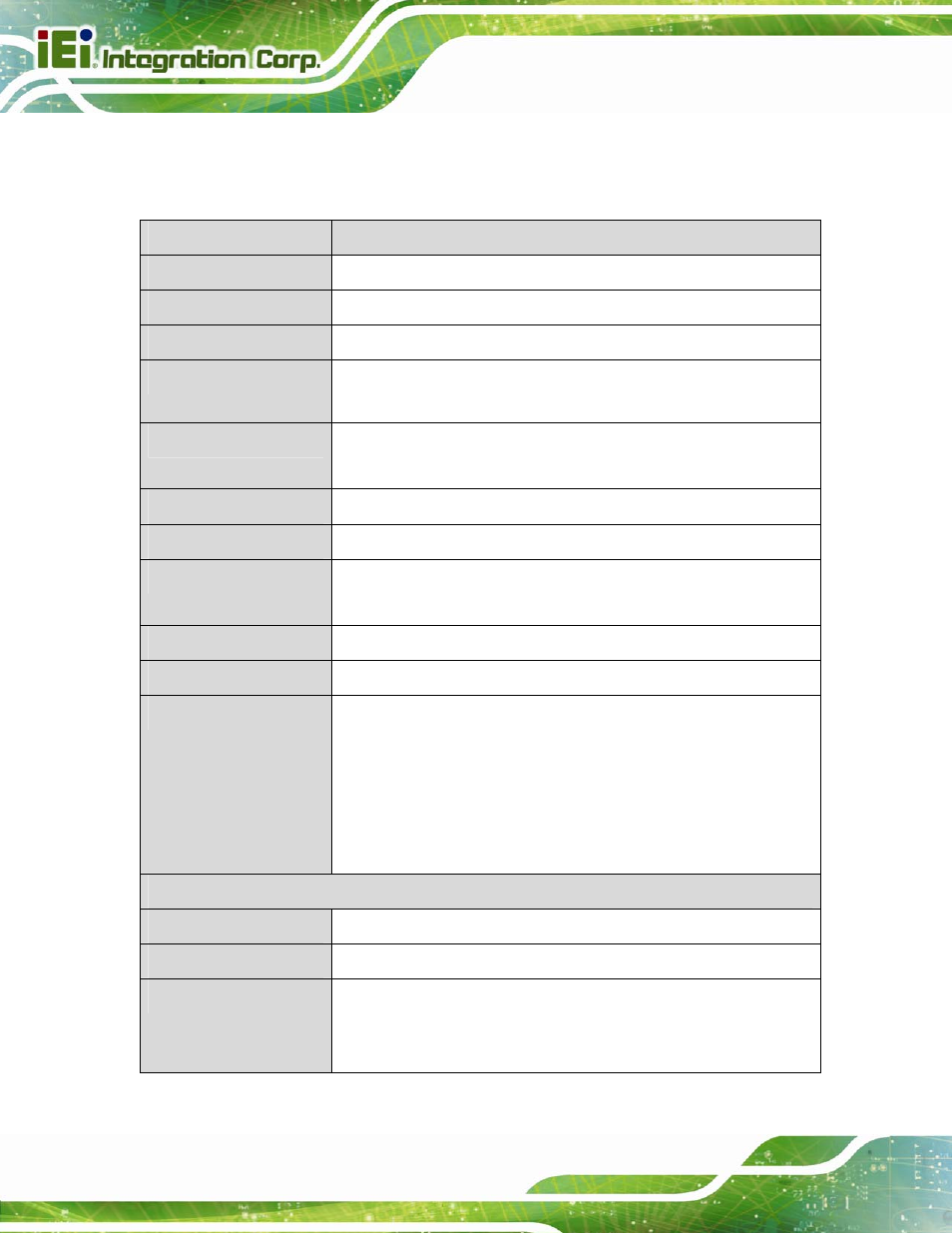 7 technical specifications, Echnical, Pecifications | IEI Integration PCIE-Q670 v2.00 User Manual | Page 23 / 205