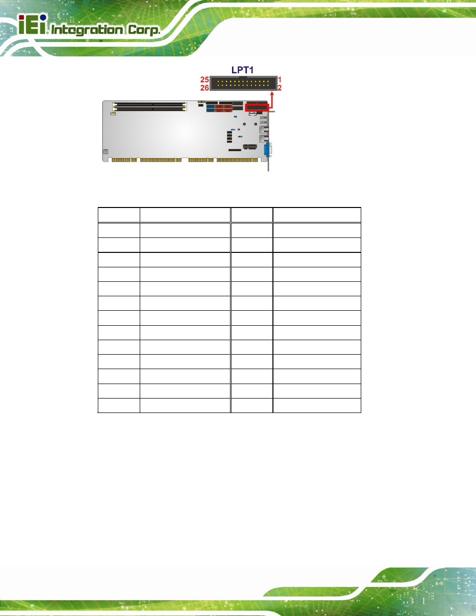 13 pcie mini card slot, Figure 3-13: parallel port connector location, Table 3-13: parallel port connector pinouts | IEI Integration PCIE-Q670 v2.00 User Manual | Page 45 / 205
