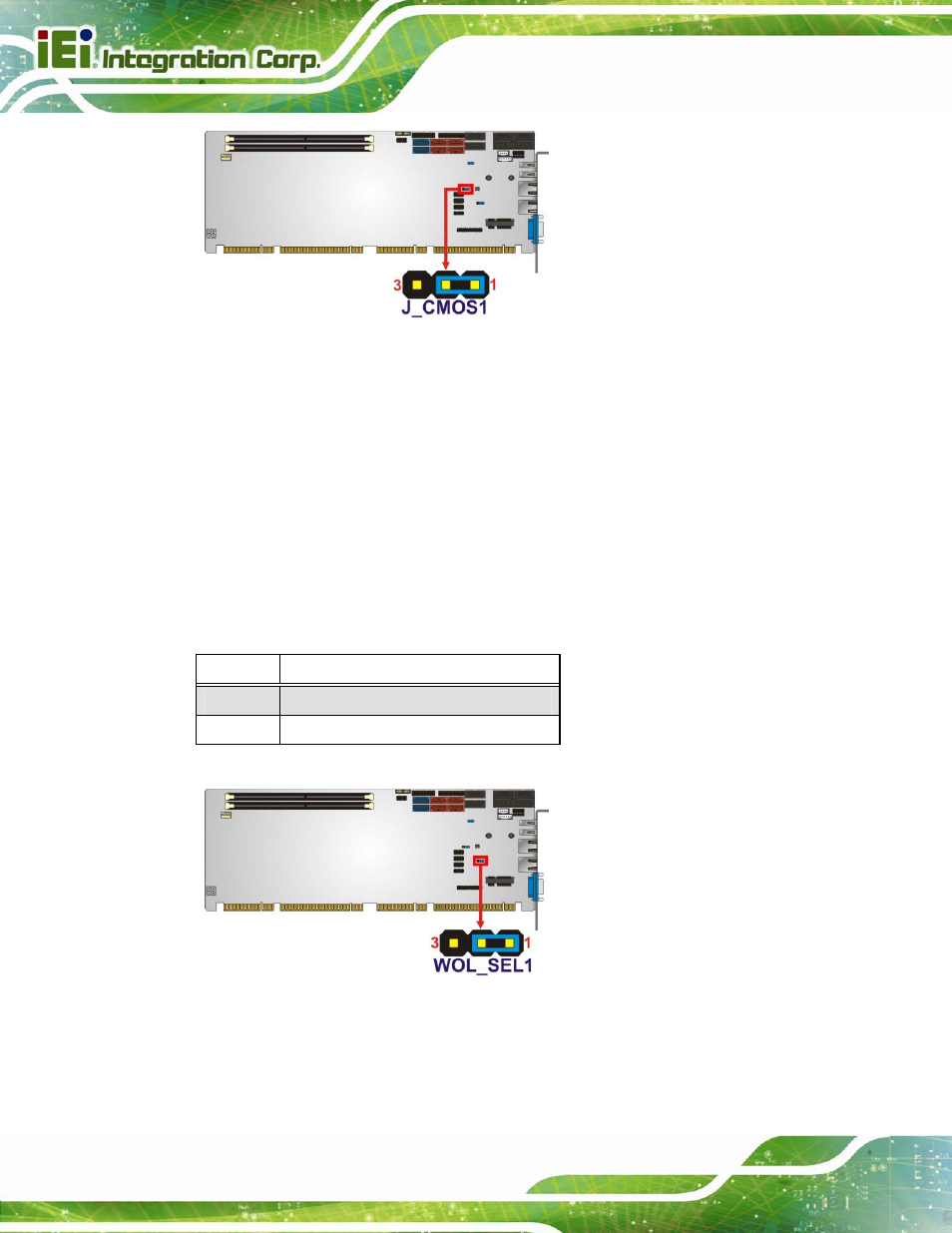 3 wake-on lan jumper, Figure 4-8: clear bios jumper location, Figure 4-9: wake-on lan connector pinout locations | Table 4-4: wake-on lan connector pinouts | IEI Integration PCIE-Q670 v2.00 User Manual | Page 67 / 205