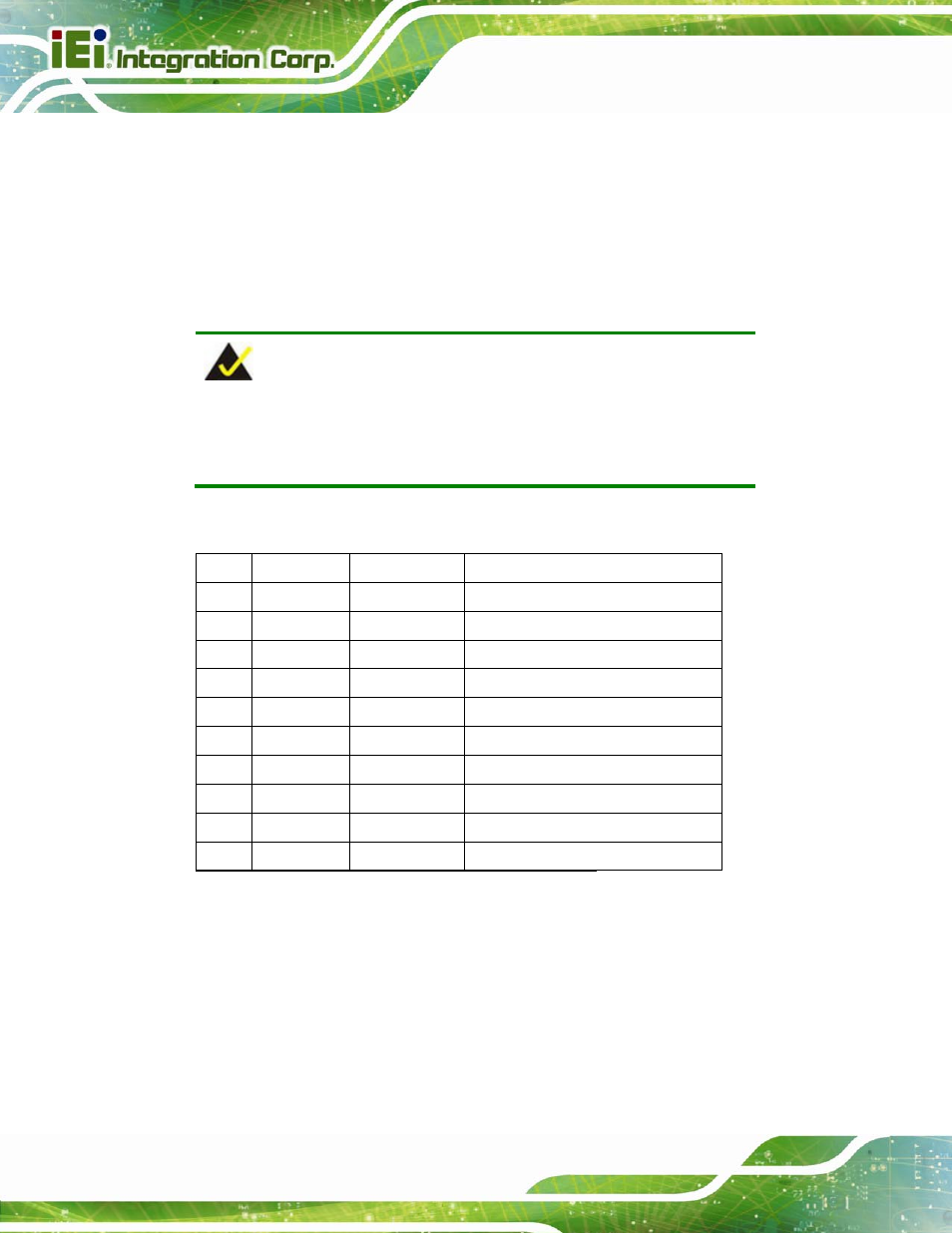 D.1 introduction, D.2 dio connector pinouts, Ntroduction | Onnector, Inouts, Table 6-1: digital i/o connector pinouts | IEI Integration PCIE-H610 User Manual | Page 173 / 181