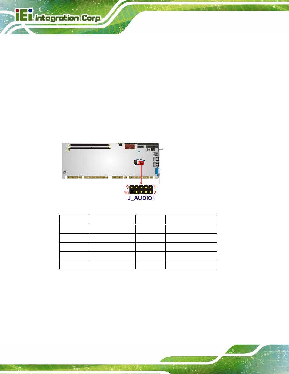 2 internal peripheral connectors, 1 audio kit connector, Nternal | Eripheral, Onnectors, Figure 3-2: audio connector location, Table 3-3: audio connector pinouts | IEI Integration PCIE-H610 User Manual | Page 33 / 181