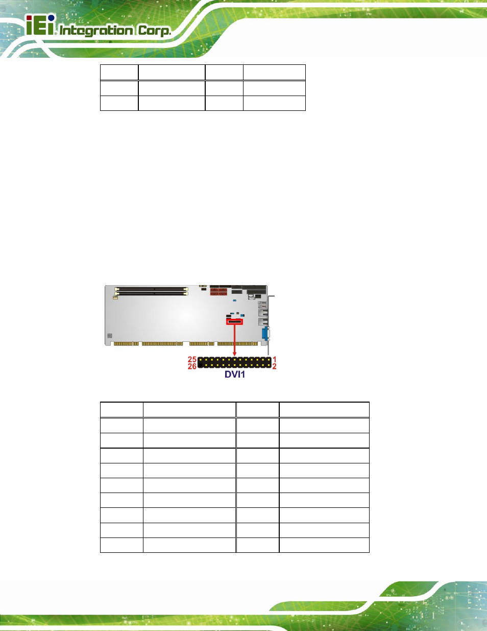 6 dvi-d connector (dvi model only), Figure 3-7: dvi-d connector location, Table 3-6: digital i/o connector pinouts | IEI Integration PCIE-H610 User Manual | Page 37 / 181