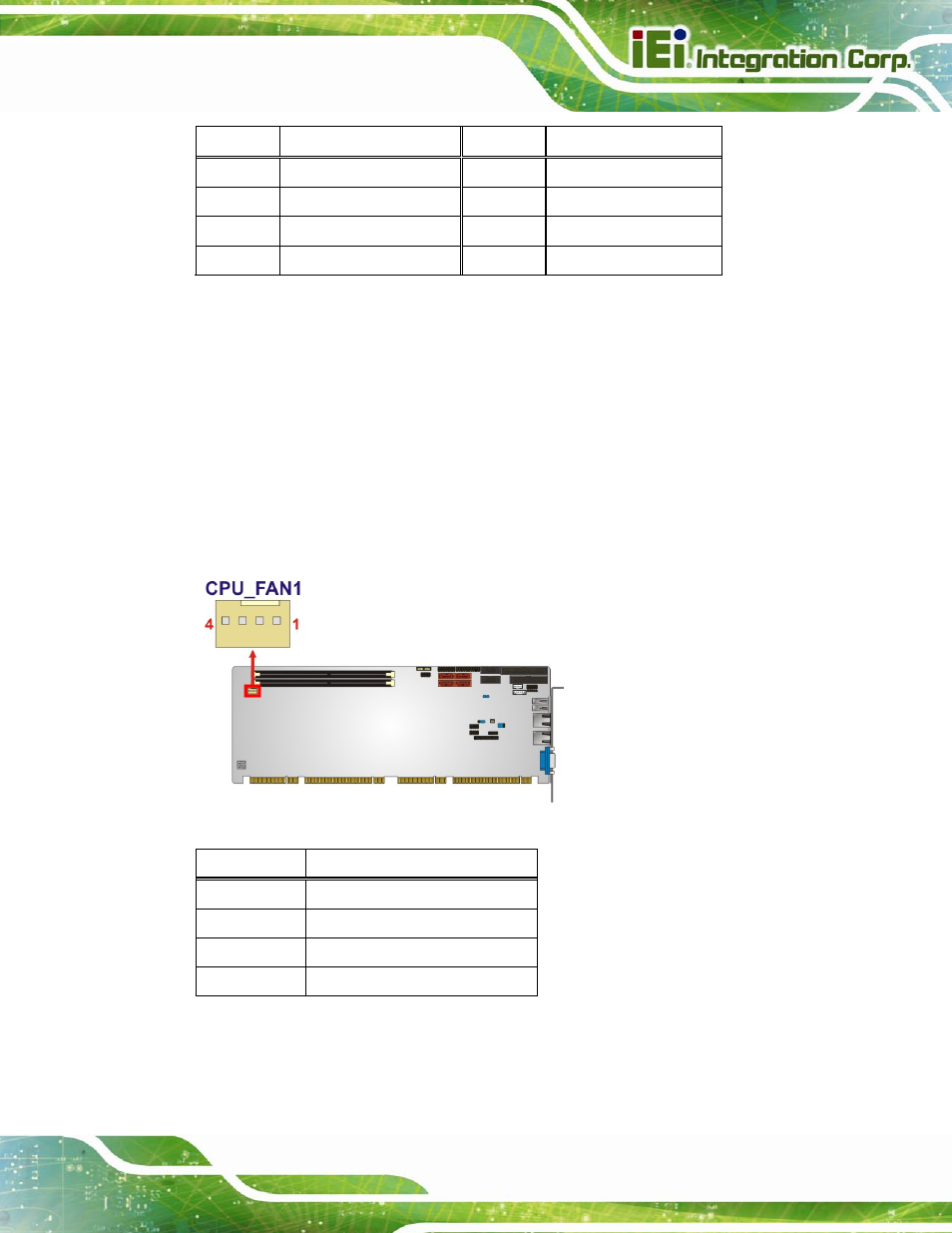 7 fan connector (cpu), Figure 3-8: cpu fan connector location, Table 3-7: dvi-d connector pinouts | Table 3-8: cpu fan connector pinouts | IEI Integration PCIE-H610 User Manual | Page 38 / 181