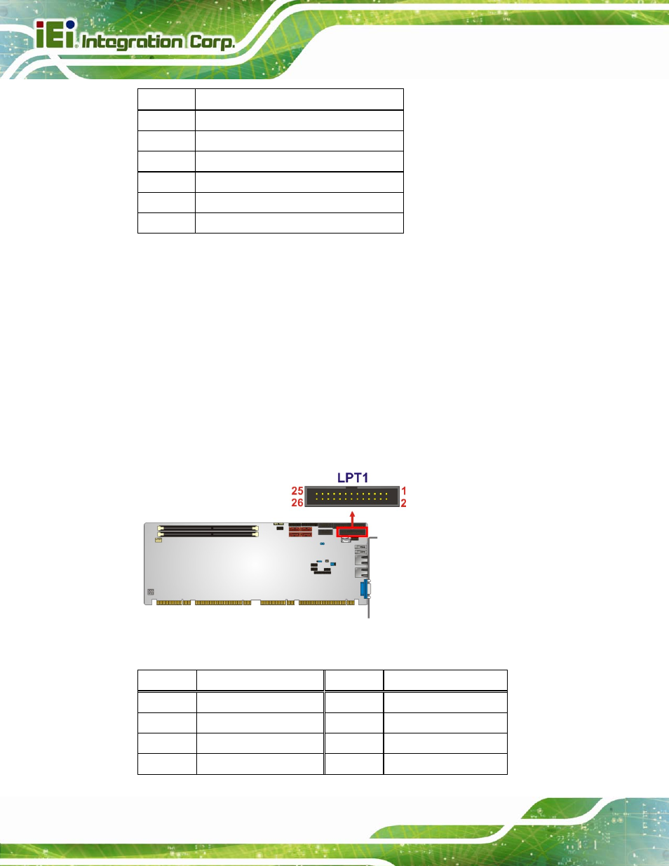 13 parallel port connector, Figure 3-14: parallel port connector location, Table 3-13: keyboard/mouse connector pinouts | IEI Integration PCIE-H610 User Manual | Page 43 / 181