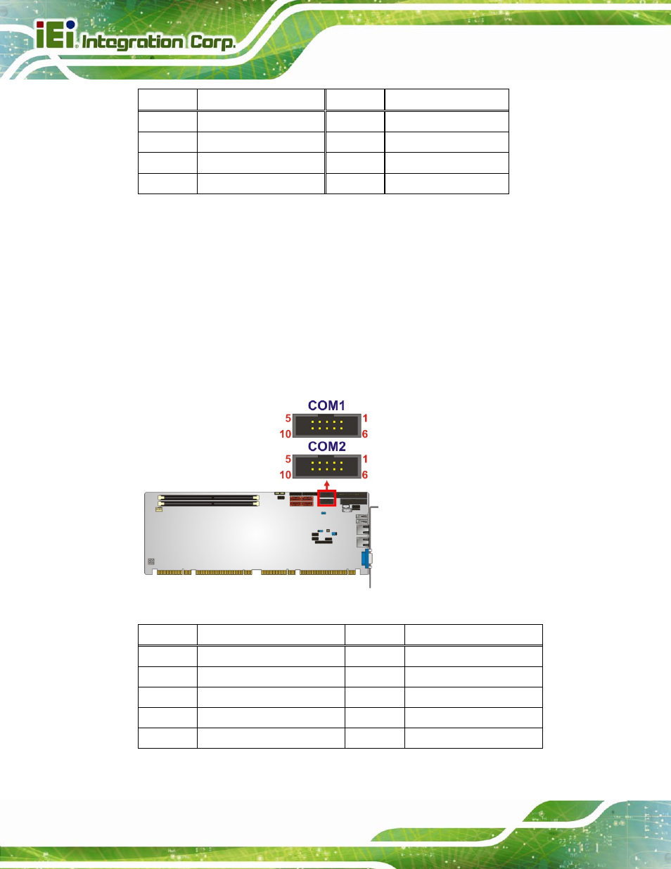 15 serial port connectors, rs-232, Figure 3-16: serial port connector location, Table 3-15: sata 3gb/s drive connector pinouts | Table 3-16: serial port connector pinouts | IEI Integration PCIE-H610 User Manual | Page 45 / 181
