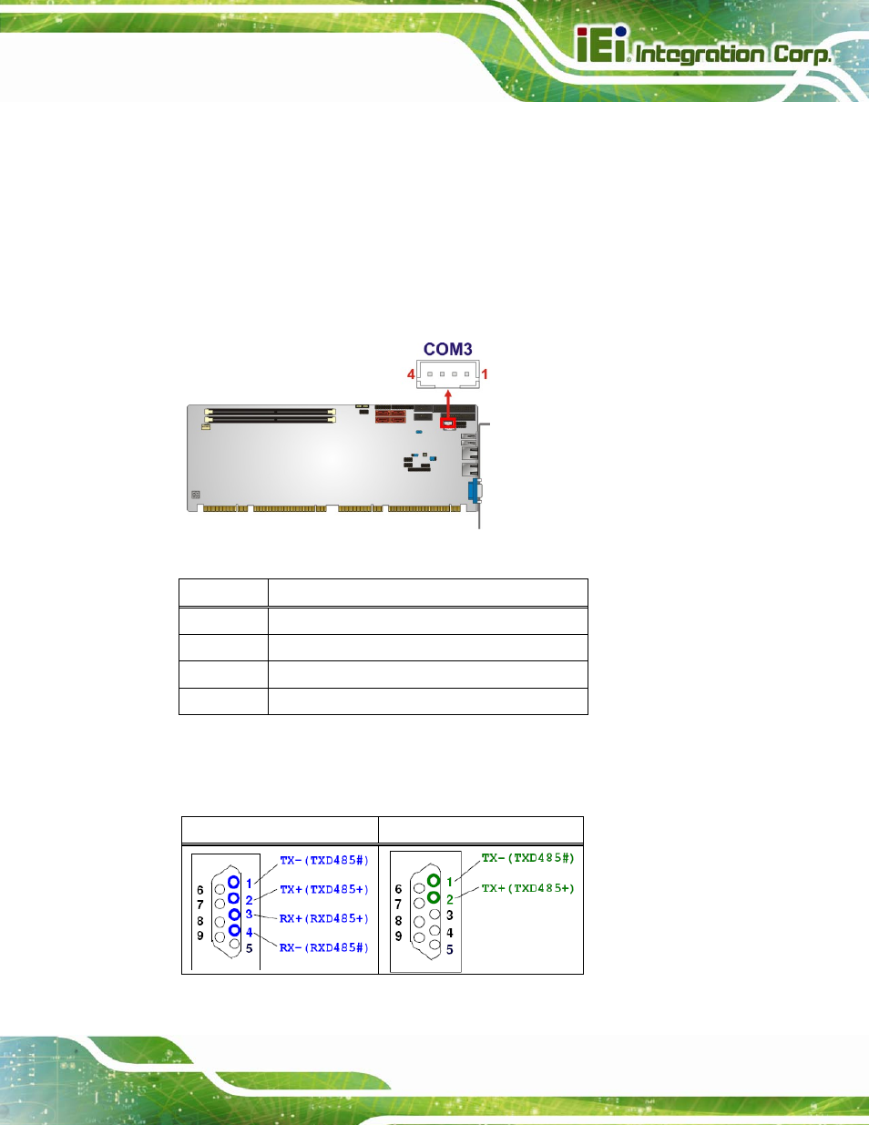 16 serial port connector, rs-422/485, Figure 3-17: rs-422/485 connector location, Table 3-17: rs-422/485 connector pinouts | Table 3-18: db-9 rs-422/485 pinouts | IEI Integration PCIE-H610 User Manual | Page 46 / 181