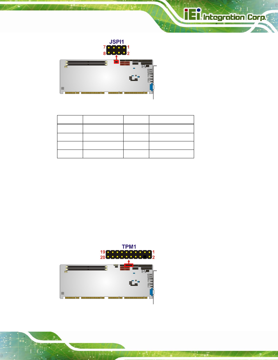 19 tpm connector, Figure 3-19: spi connector location, Figure 3-20: tpm connector location | Table 3-20: spi connector pinouts, See figure 3-19, See table 3-20 | IEI Integration PCIE-H610 User Manual | Page 48 / 181