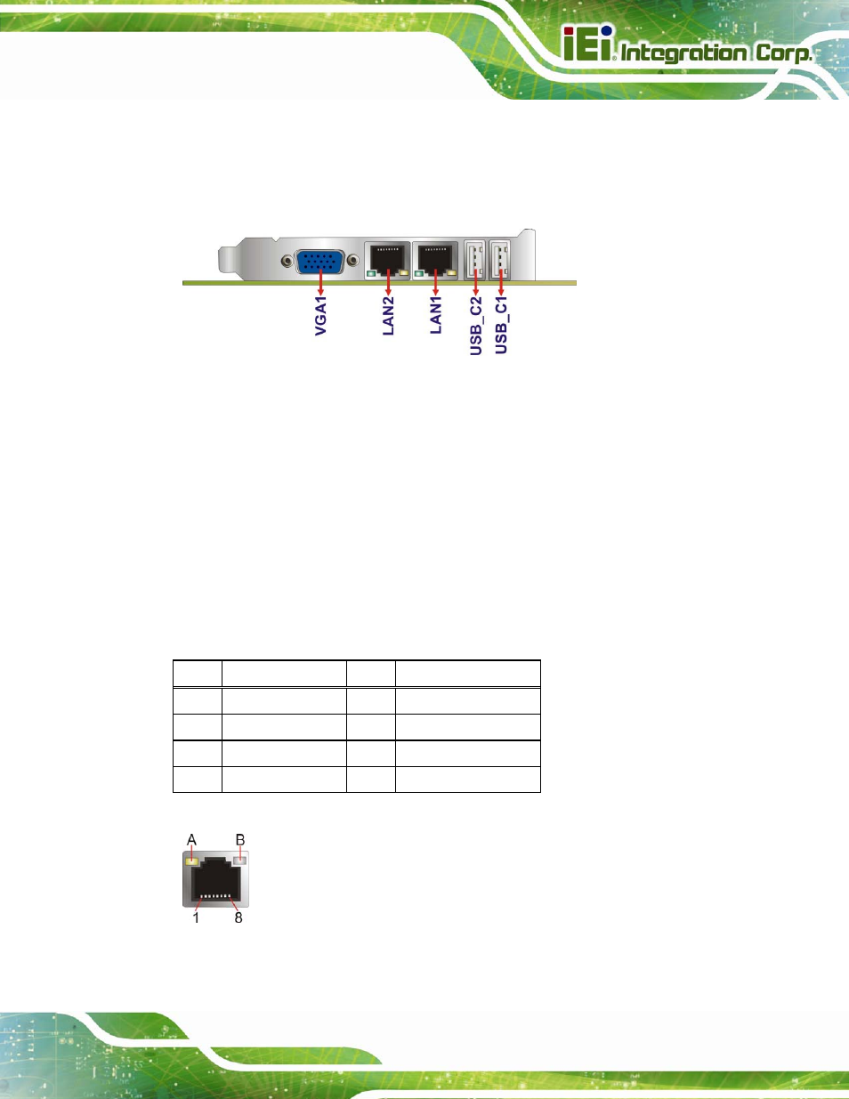 3 external peripheral interface connector panel, 1 ethernet connectors, Xternal | Eripheral, Nterface, Onnector, Anel, Figure 3-23: ethernet connector, Table 3-23: lan pinouts | IEI Integration PCIE-H610 User Manual | Page 50 / 181