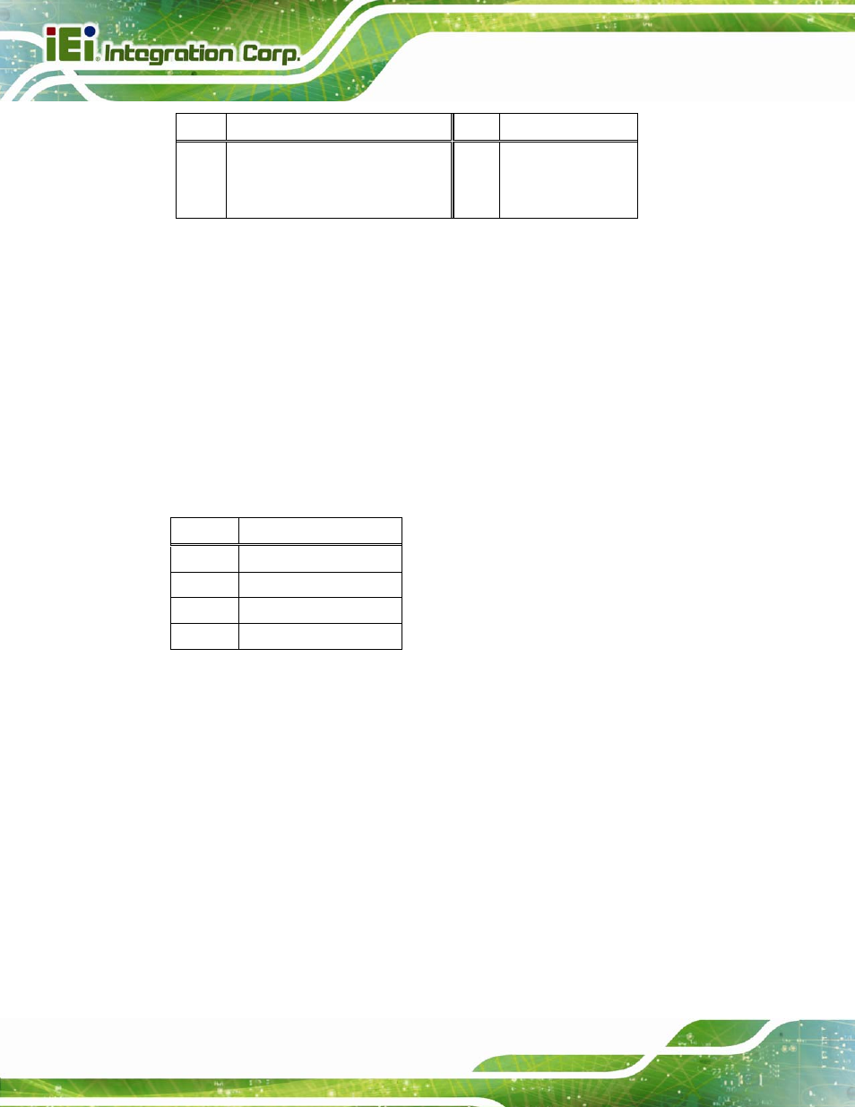 2 usb connectors, 3 vga connector, Table 3-24: connector leds | Table 3-25: usb port pinouts | IEI Integration PCIE-H610 User Manual | Page 51 / 181
