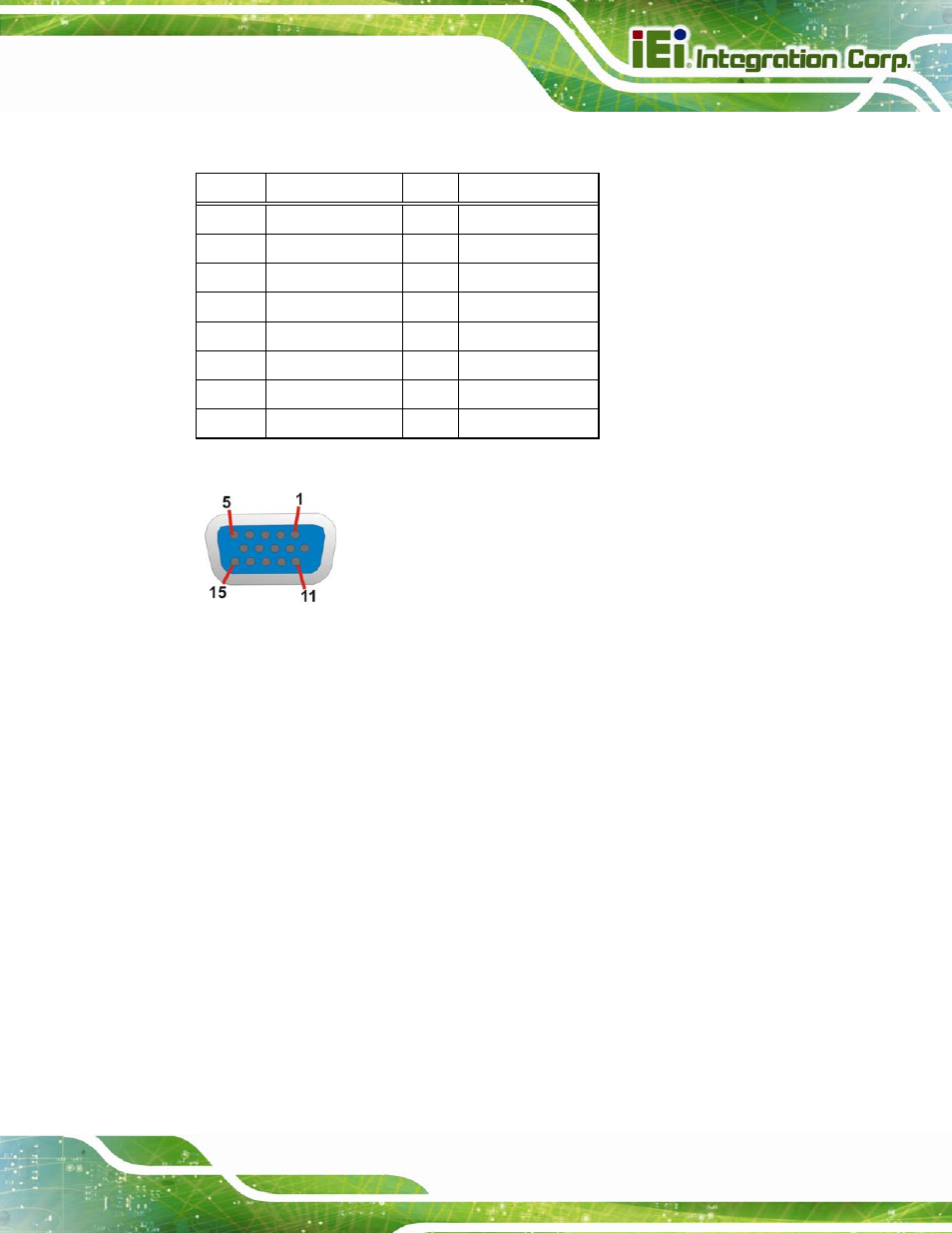 Figure 3-24: vga connector, Table 3-26: vga connector pinouts, See figure 3-24 | Table 3-26 | IEI Integration PCIE-H610 User Manual | Page 52 / 181