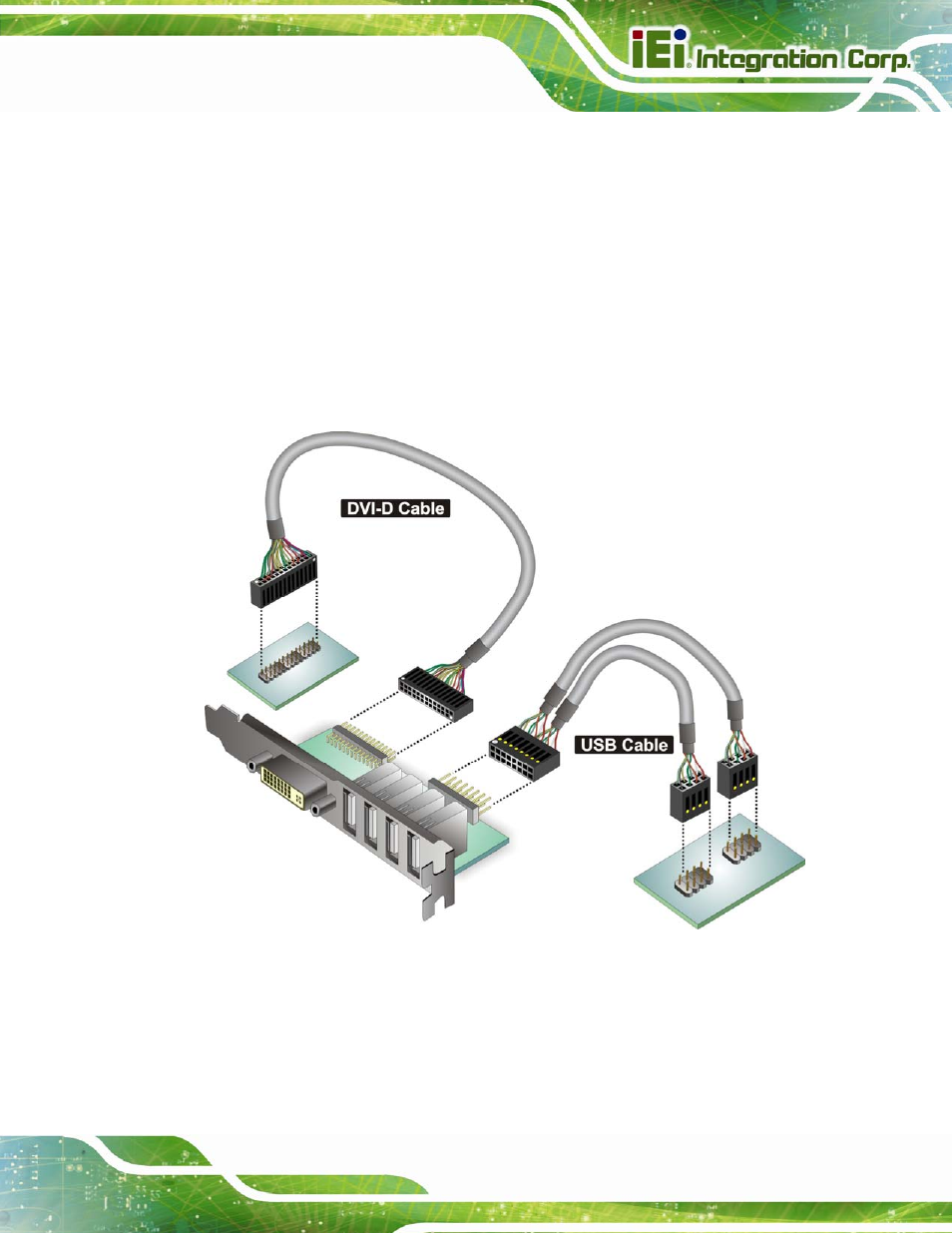 2 dvi-d/usb kit installation (dvi model only), Figure 4-11: dvi-d/usb kit installation | IEI Integration PCIE-H610 User Manual | Page 66 / 181