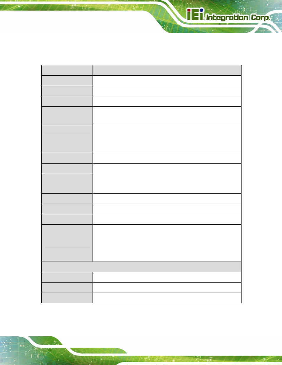 6 technical specifications, Echnical, Pecifications | IEI Integration PCIE-Q870-i2 User Manual | Page 24 / 217