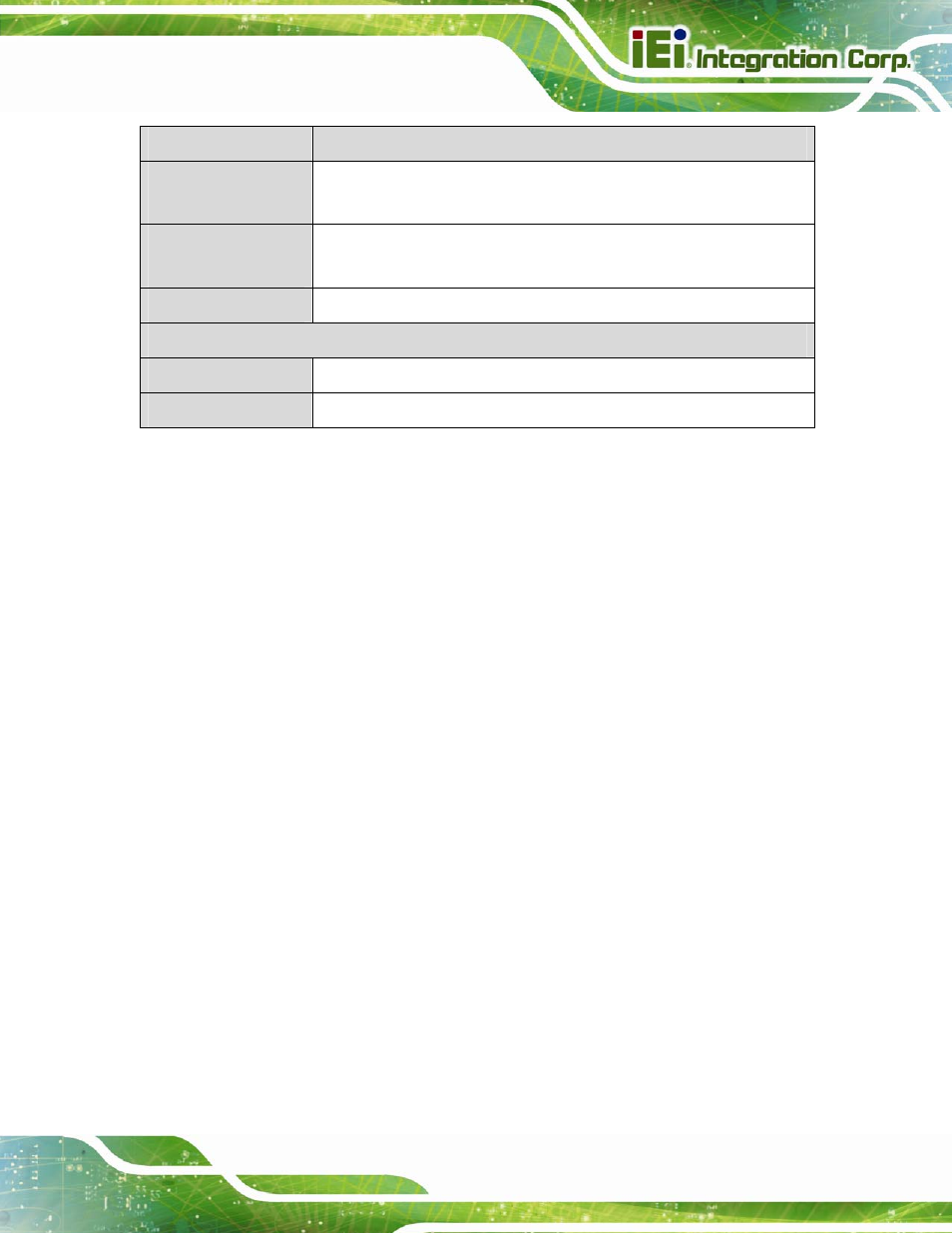 Table 1-1: pcie-q870-i2 specifications | IEI Integration PCIE-Q870-i2 User Manual | Page 26 / 217