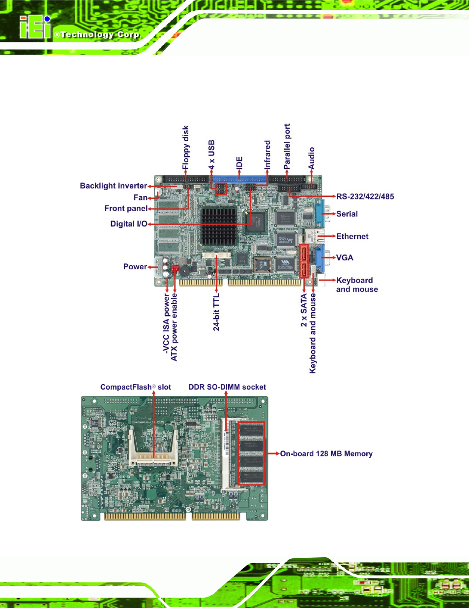 5 connectors, Onnectors, Figure 1-2: connectors | IEI Integration IOWA-LX-600 User Manual | Page 18 / 159