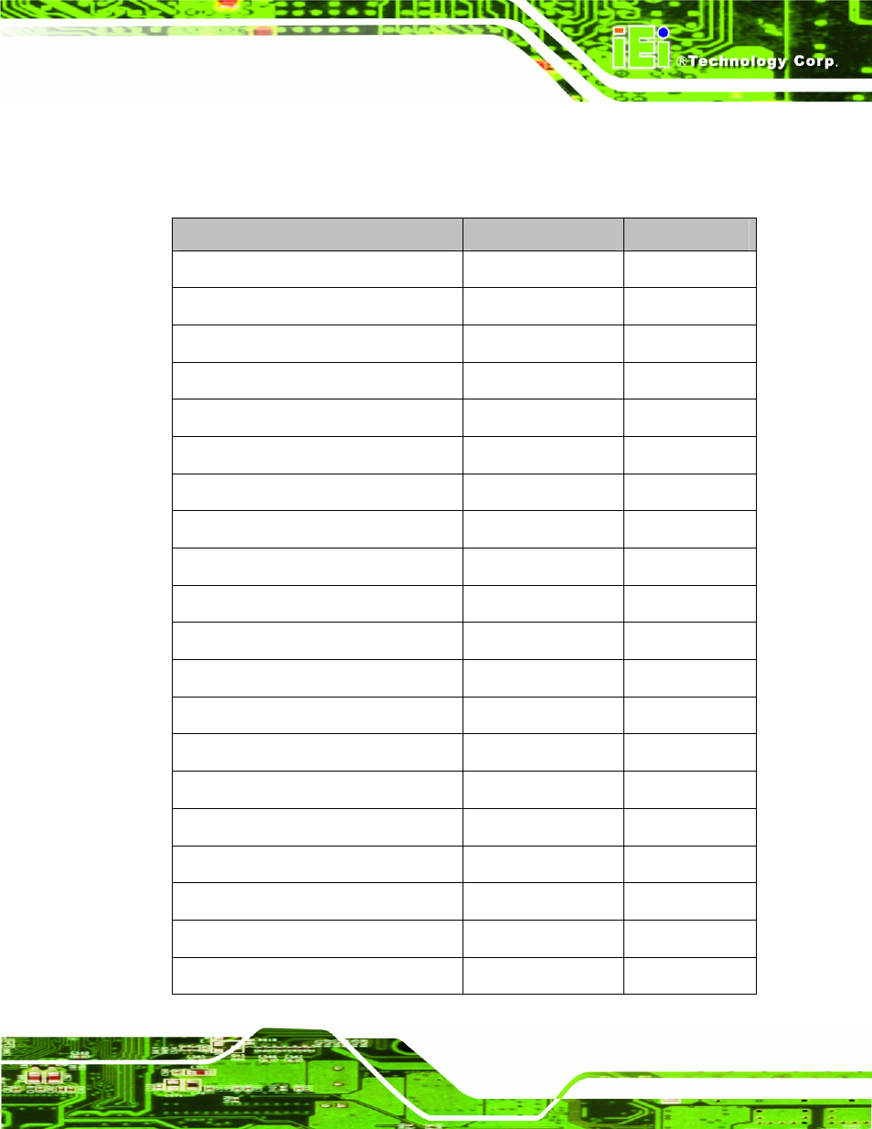 2 peripheral interface connectors | IEI Integration IOWA-LX-600 User Manual | Page 29 / 159