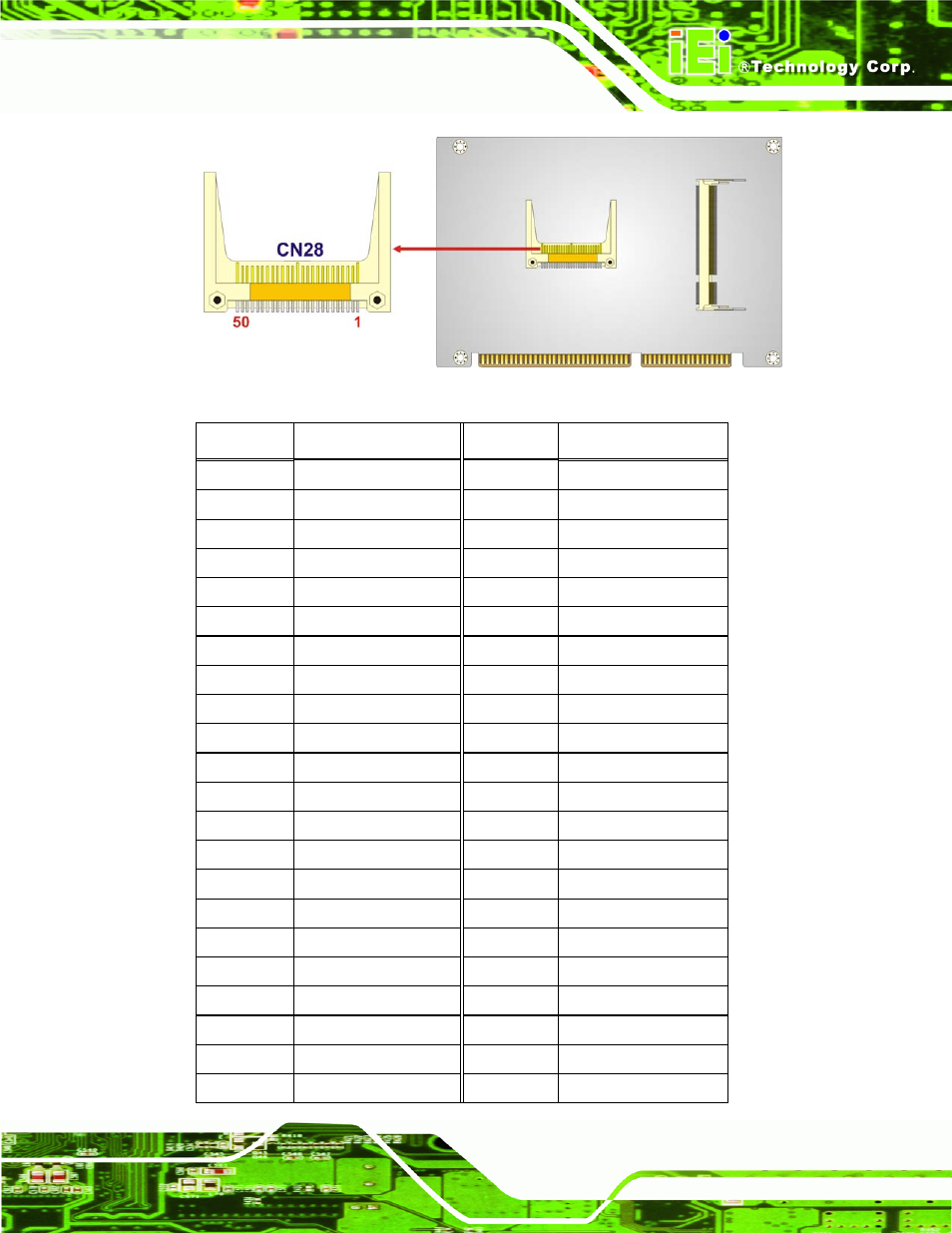 Figure 3-6: cf card socket location | IEI Integration IOWA-LX-600 User Manual | Page 35 / 159