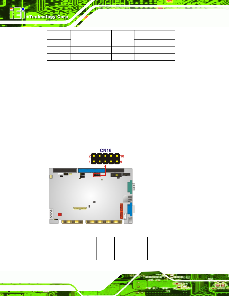 6 digital input/output (dio) connector, Figure 3-7: dio connector locations, Table 3-7: cf card socket pinouts | IEI Integration IOWA-LX-600 User Manual | Page 36 / 159