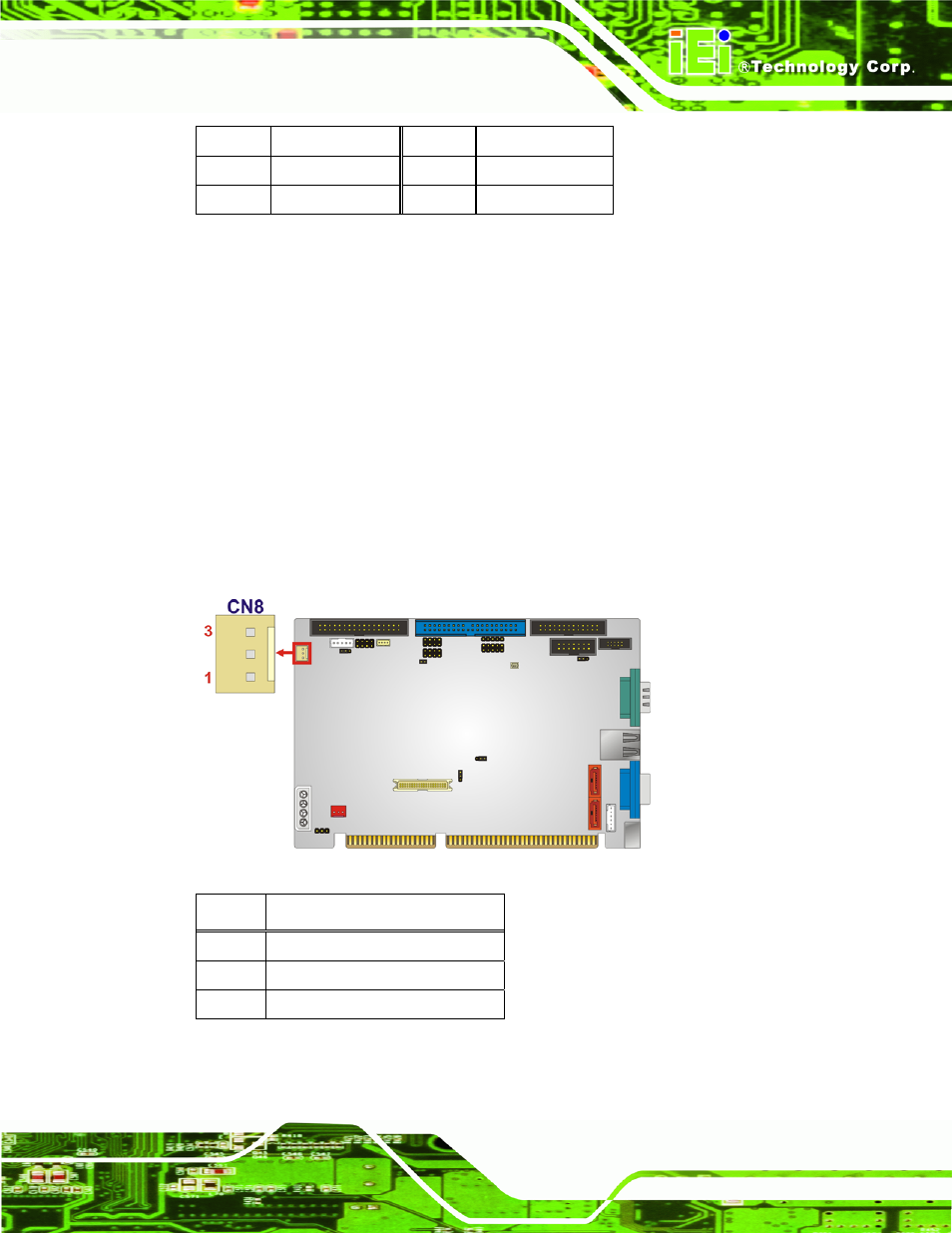7 fan connector (+5v), Figure 3-8: fan connector location, Table 3-8: dio connector pinouts | Table 3-9: fan connector pinouts | IEI Integration IOWA-LX-600 User Manual | Page 37 / 159