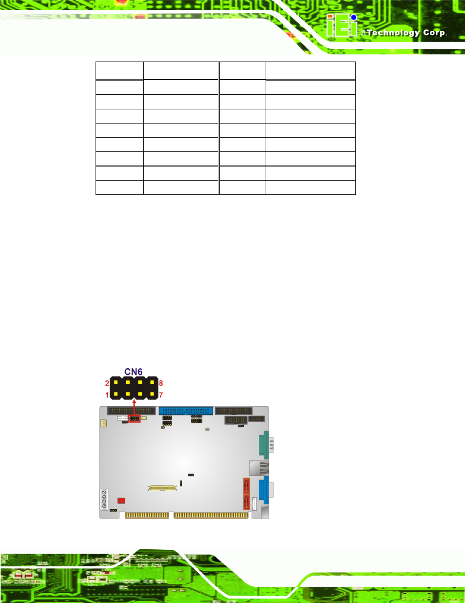 9 front panel connector (8-pin), Table 3-10: fdd connector pinouts | IEI Integration IOWA-LX-600 User Manual | Page 39 / 159