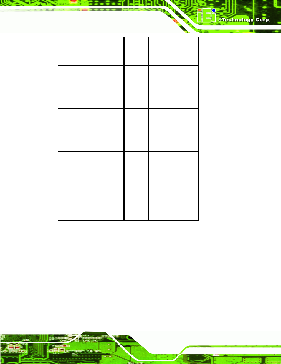 11 infrared interface connector (5-pin), Table 3-12: ide connector pinouts | IEI Integration IOWA-LX-600 User Manual | Page 41 / 159