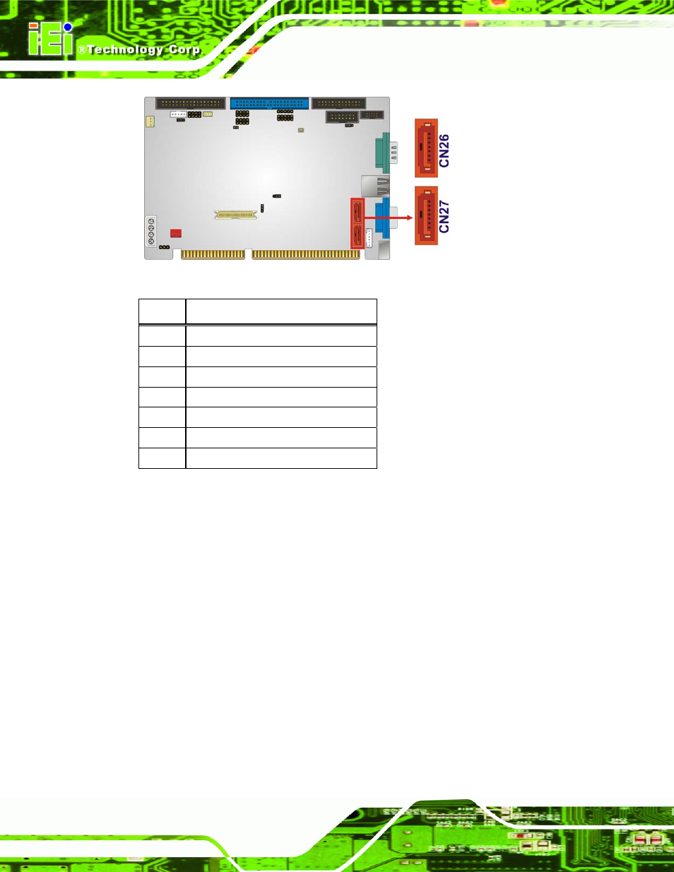 16 serial port connector (rs-232/422/485), Figure 3-16: sata drive connector locations, Table 3-17: sata drive connector pinouts | IEI Integration IOWA-LX-600 User Manual | Page 46 / 159