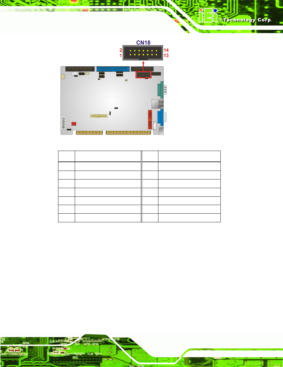 17 ttl connector, Table 3-18: internal serial port connector pinouts | IEI Integration IOWA-LX-600 User Manual | Page 47 / 159