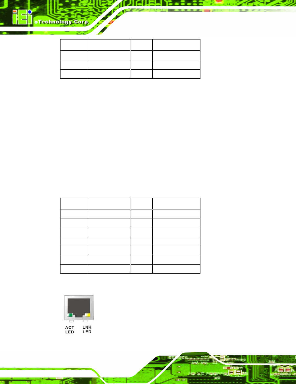 2 rj-45 ethernet connector, Table 3-22: ps/2 connector pinouts, Table 3-23: rj-45 ethernet connector pinouts | IEI Integration IOWA-LX-600 User Manual | Page 52 / 159