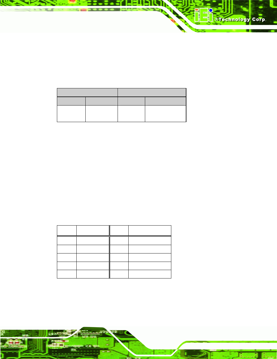 3 serial port connector (com 1), Figure 3-23: rj-45 connector, Table 3-24: j7 connector leds | Table 3-25: rs-232 serial port (com 1) pinouts | IEI Integration IOWA-LX-600 User Manual | Page 53 / 159