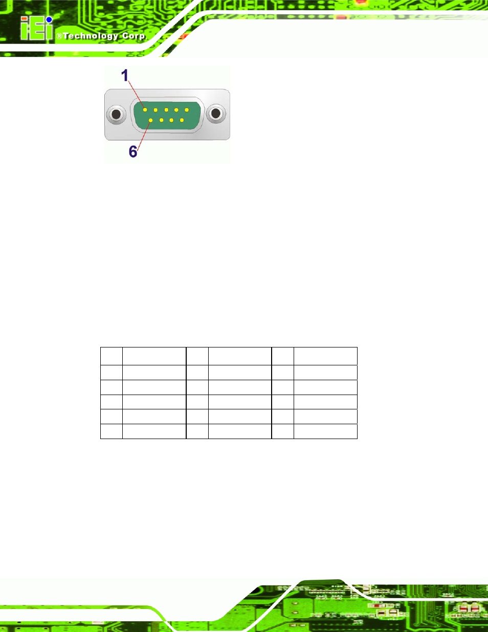 4 vga connector, Figure 3-24: com1 pinout locations, Table 3-26: vga connector pinouts | IEI Integration IOWA-LX-600 User Manual | Page 54 / 159