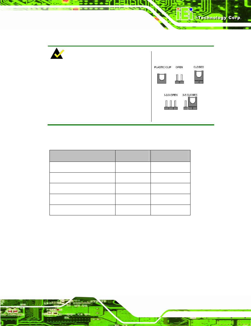 6 jumper settings, 1 at/atx power select, Umper | Ettings, Figure 4-3: jumper locations, Table 4-1: jumpers | IEI Integration IOWA-LX-600 User Manual | Page 61 / 159