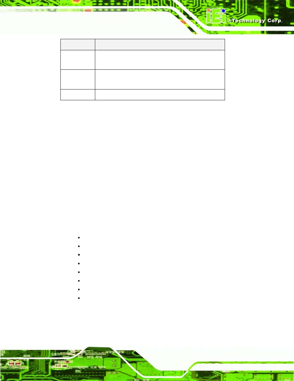 3 getting help, 4 unable to reboot after configuration changes, 5 bios menu bar | Table 6-1: bios navigation keys | IEI Integration PCISA-945GSE v1.01 User Manual | Page 109 / 207