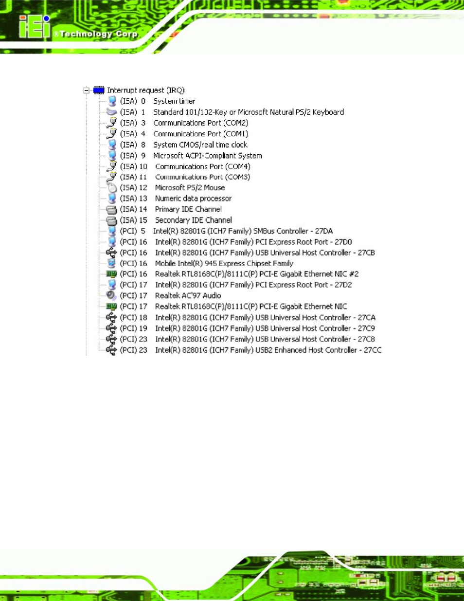 E.3 interrupt request (irq), Nterrupt, Equest | Irq) | IEI Integration PCISA-945GSE v1.01 User Manual | Page 202 / 207