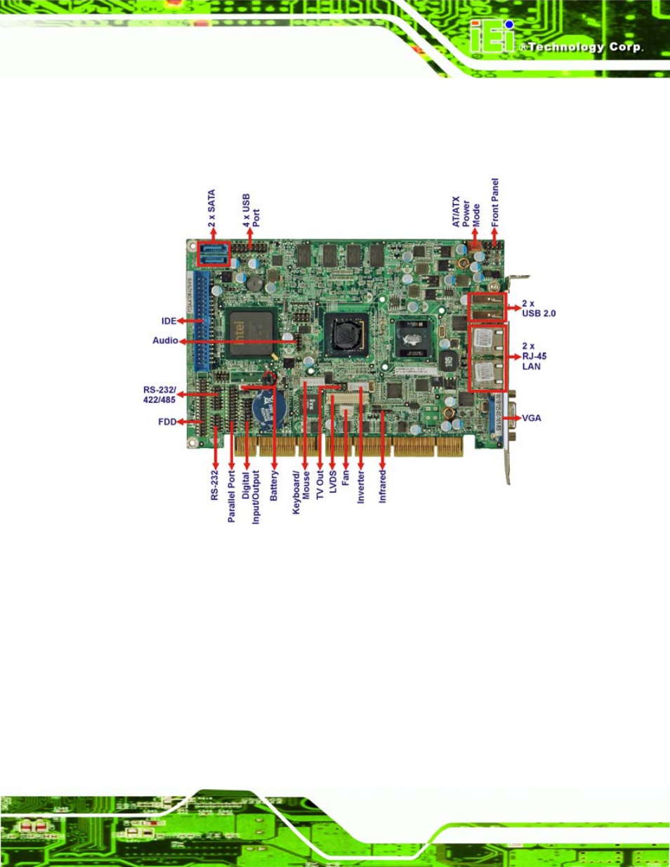 2 overview photo, Verview, Hoto | Figure 1-2: pcisa-945gse overview (front) | IEI Integration PCISA-945GSE v1.01 User Manual | Page 21 / 207