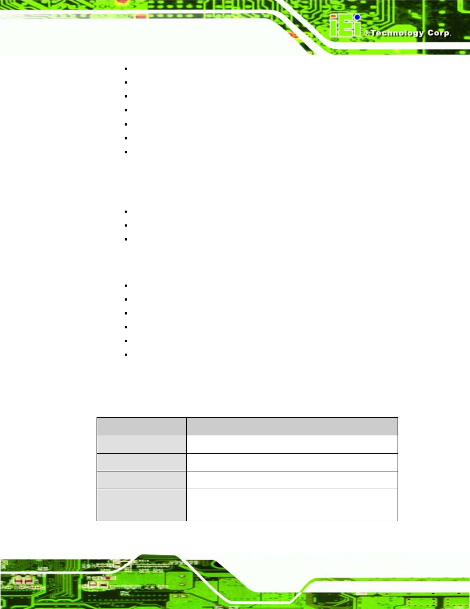 4 technical specifications, Echnical, Pecifications | IEI Integration PCISA-945GSE v1.01 User Manual | Page 23 / 207