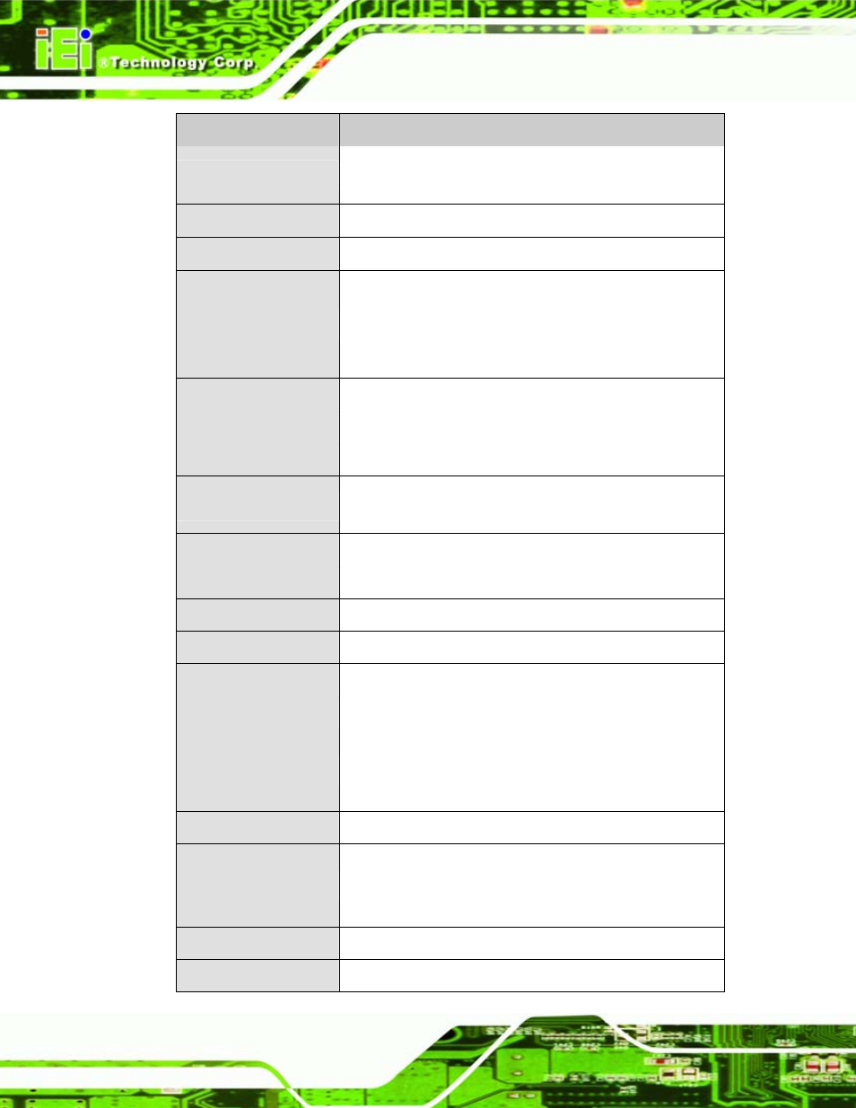 IEI Integration PCISA-945GSE v1.01 User Manual | Page 24 / 207