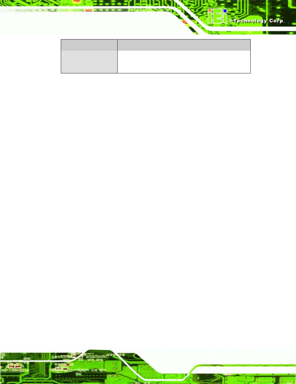 Table 1-1: technical specifications | IEI Integration PCISA-945GSE v1.01 User Manual | Page 25 / 207