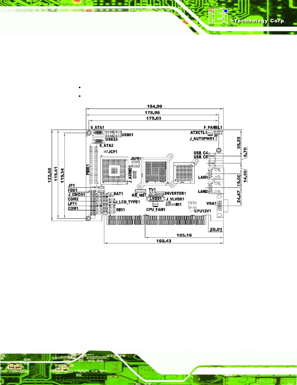 1 dimensions, 1 board dimensions, Imensions | Figure 2-1: pcisa-945gse dimensions (mm) | IEI Integration PCISA-945GSE v1.01 User Manual | Page 27 / 207