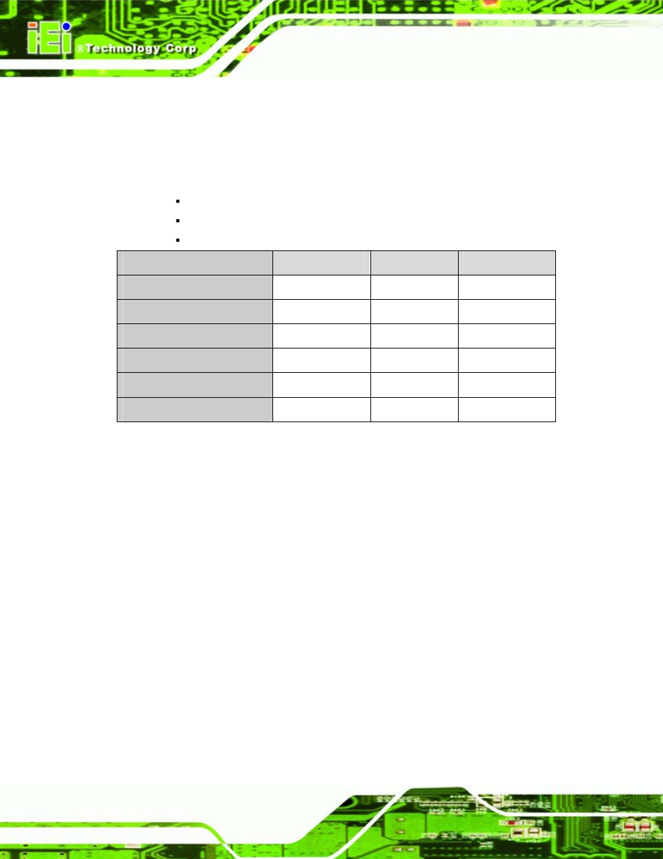 Ide connector, 2 compactflash® slot, 3 real time clock | 1 ide connector, Table 2-1: supported hdd specifications | IEI Integration PCISA-945GSE v1.01 User Manual | Page 36 / 207