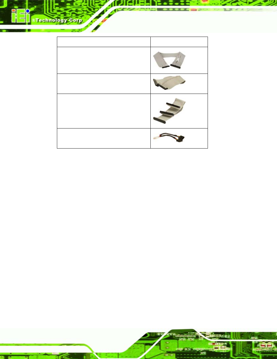 Table 3-2: power consumption | IEI Integration PCISA-945GSE v1.01 User Manual | Page 48 / 207