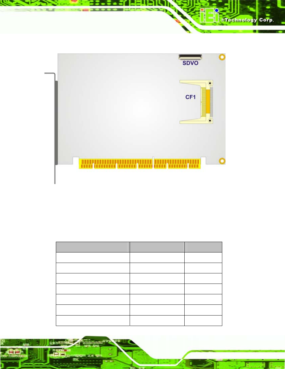 2 internal peripheral interface connectors | IEI Integration PCISA-945GSE v1.01 User Manual | Page 51 / 207