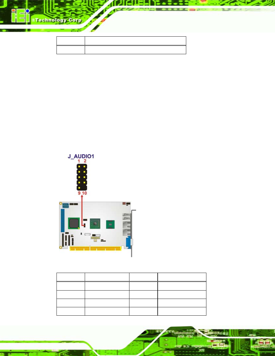 2 audio connector, Figure 4-4: audio connector location (9-pin), Connector | Type, Label | IEI Integration PCISA-945GSE v1.01 User Manual | Page 54 / 207