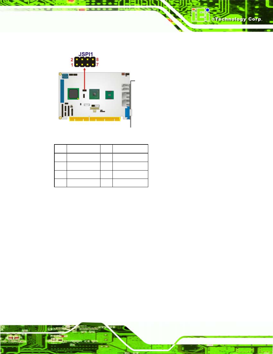 6 compactflash® socket, Figure 4-7: bios programming connector pinouts, Table 4-7: bios programming connector | Figure 4-7, Table 4-7 | IEI Integration PCISA-945GSE v1.01 User Manual | Page 57 / 207