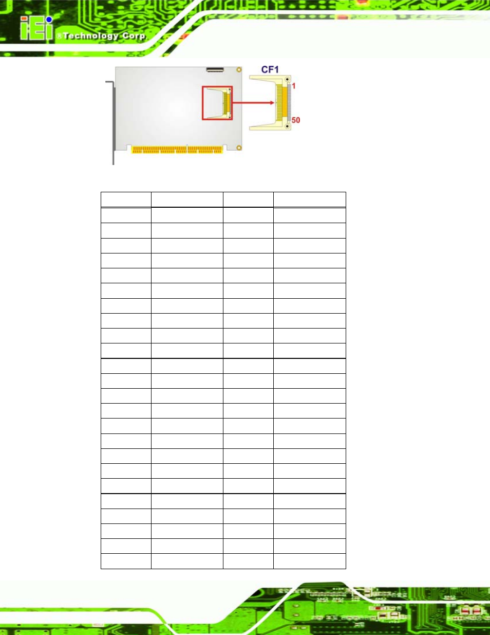 Figure 4-8: cf card socket location | IEI Integration PCISA-945GSE v1.01 User Manual | Page 58 / 207